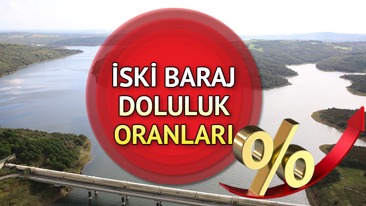 İSKİ BARAJ DOLULUK ORANLARI SON DAKİKA 11 EKİM 2025 (GÜNCEL ORANLAR) || Son yağışlarla İstanbul baraj doluluk oranı ne kadar oldu? Ömerli, Büyükçekmece, Terkos ve diğer barajların doluluk oranları yüzde kaç?
